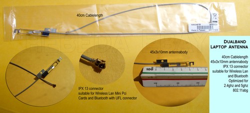 Wifi wlan dualband - wlan,
